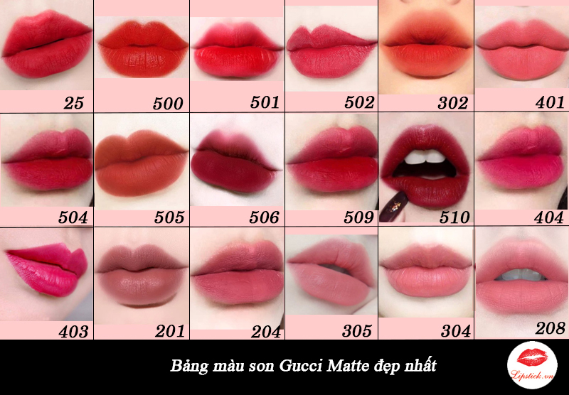 Đừng Bỏ Lỡ 8 Thỏi Son Gucci Matte Màu Đẹp Nhất, Hot Nhất 2021!